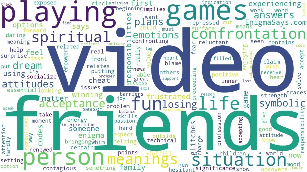 dreaming of playing video games with friends and related dreams with their meanings in a word cloud