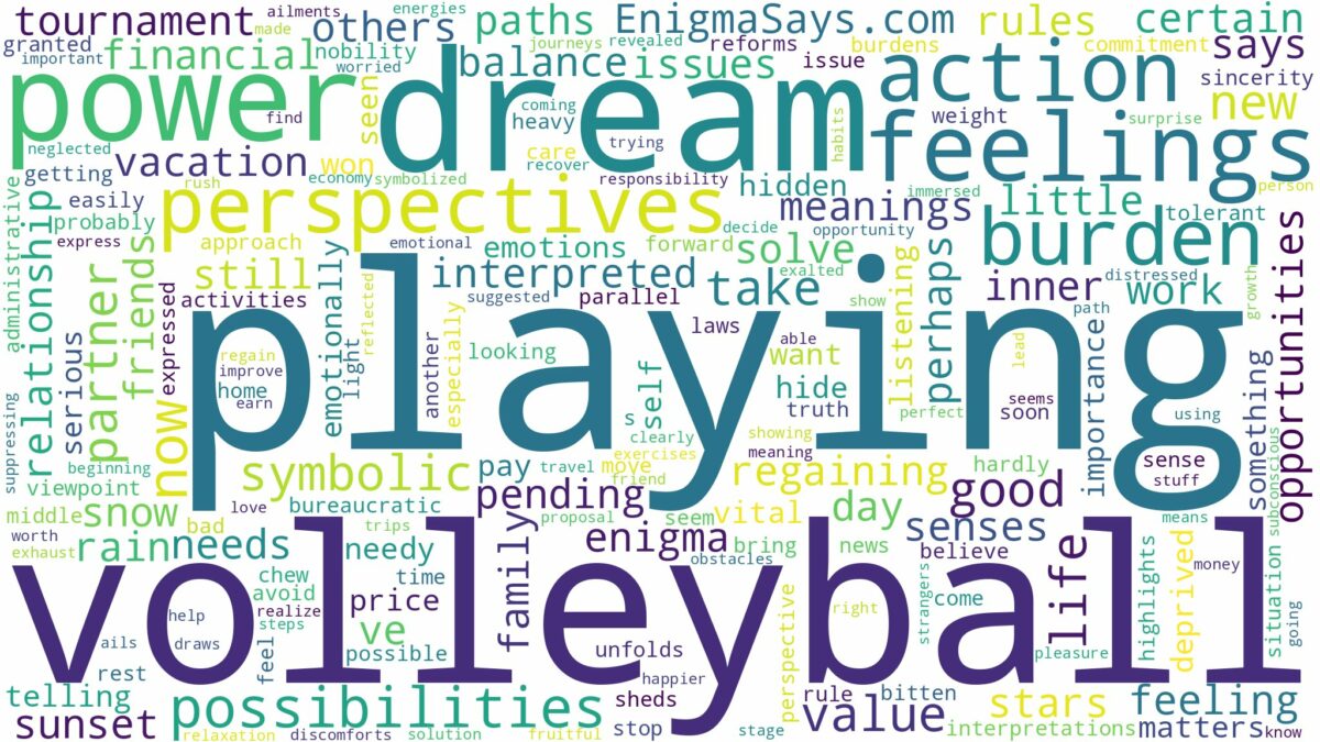 dream of playing volleyball and related dreams with their meanings in a word cloud