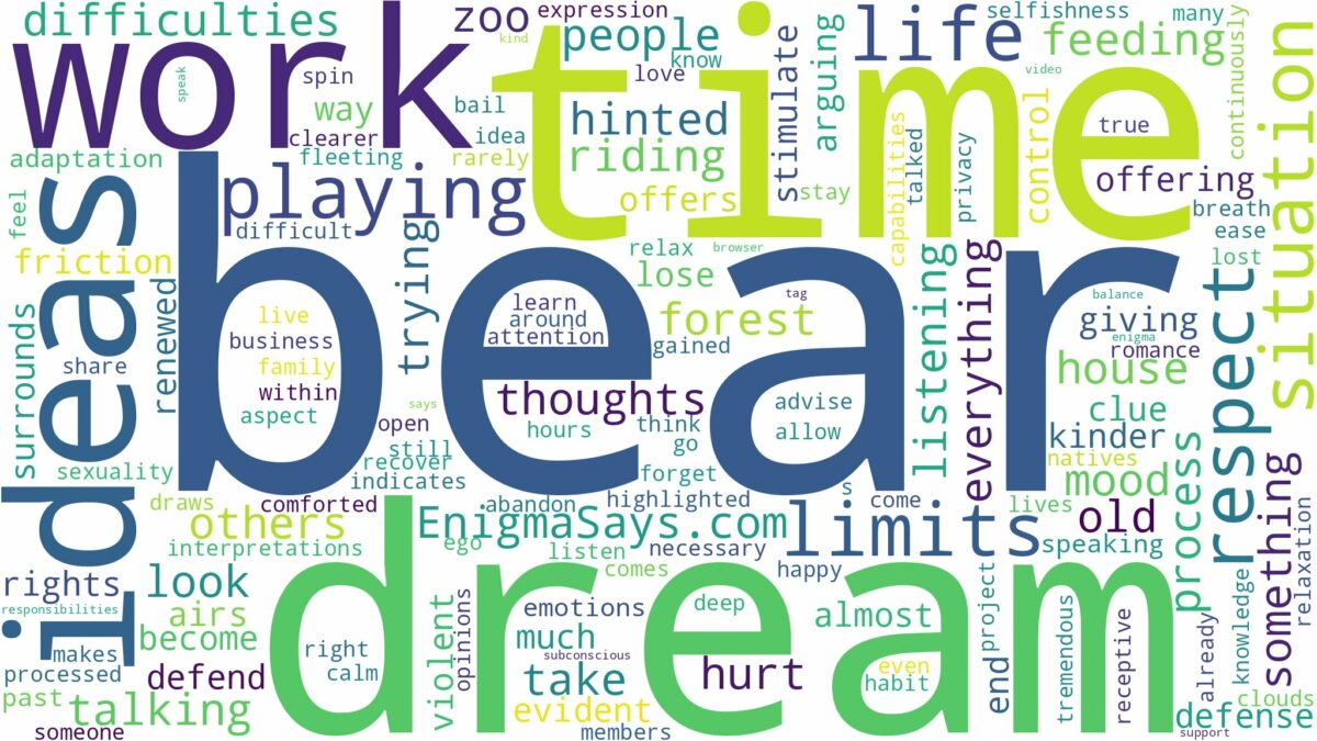 dreaming of playing with a bear and related dreams with their meanings in a word cloud