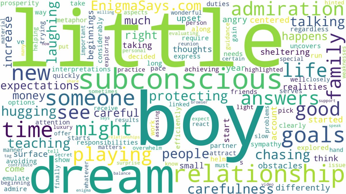 dreaming of playing with a little boy and related dreams with their meanings in a word cloud