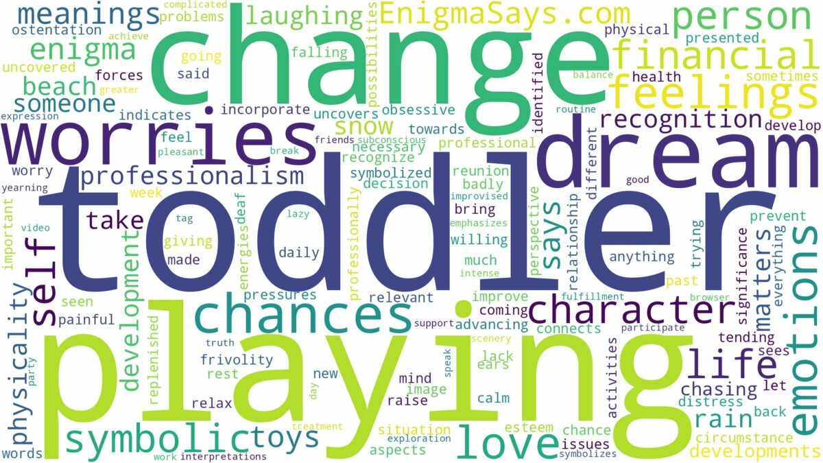 dreaming of playing with a toddler and related dreams with their meanings in a word cloud