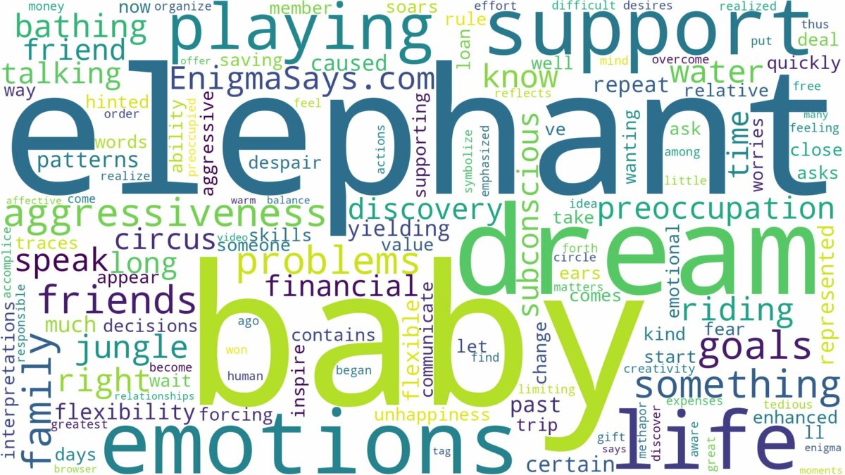 dreaming of playing with baby elephant and related dreams with their meanings in a word cloud