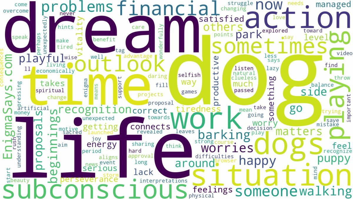 dreaming of playing with dog and related dreams with their meanings in a word cloud