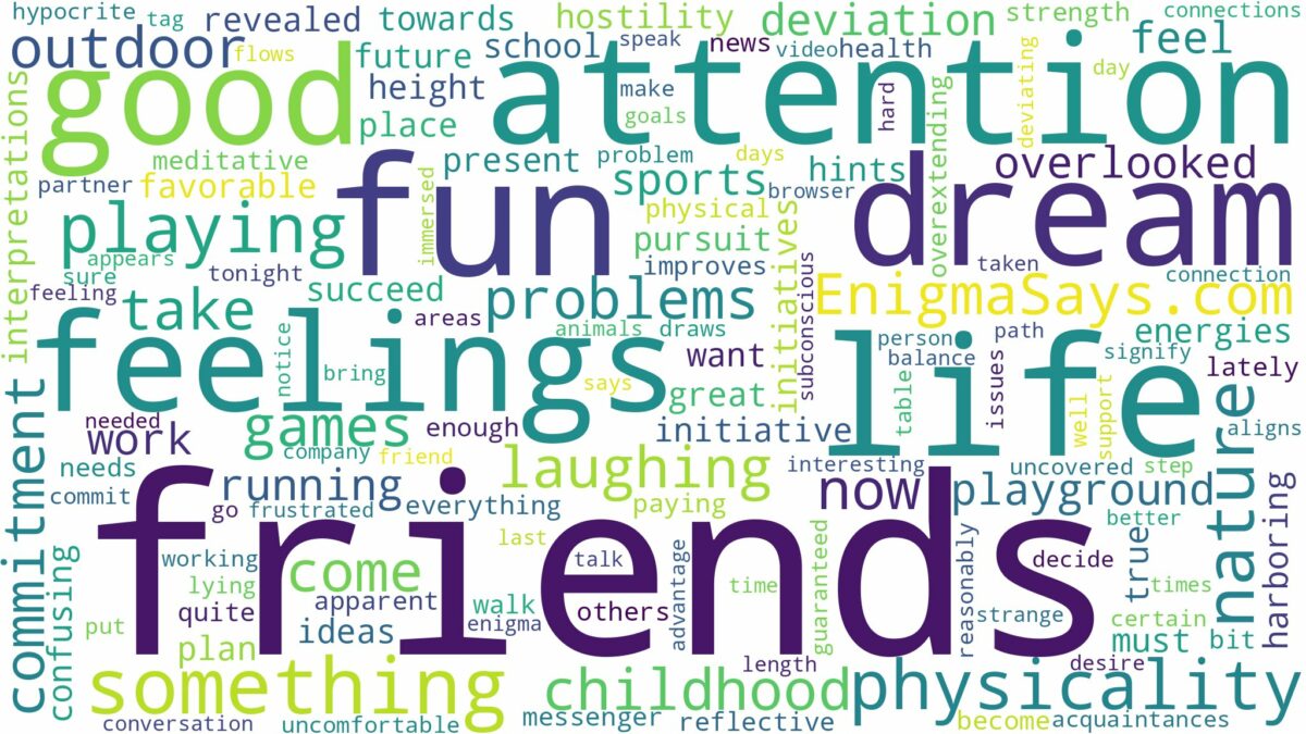 dreaming of playing with friends and related dreams with their meanings in a word cloud