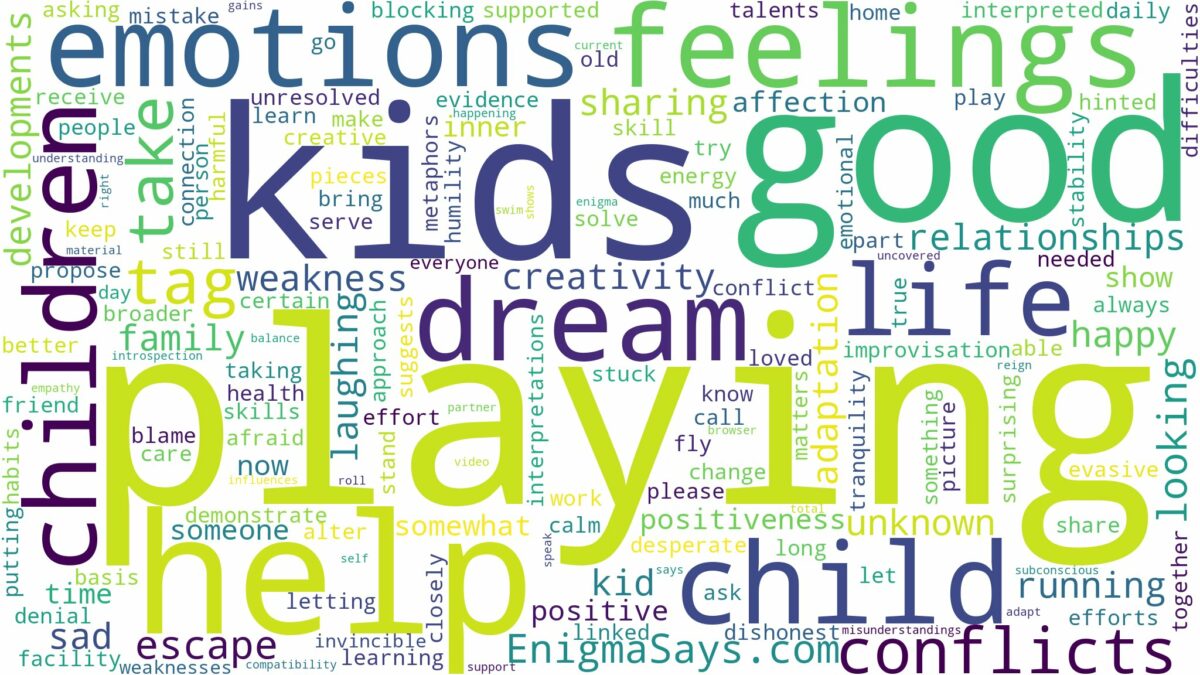 dreaming of playing with kids and related dreams with their meanings in a word cloud