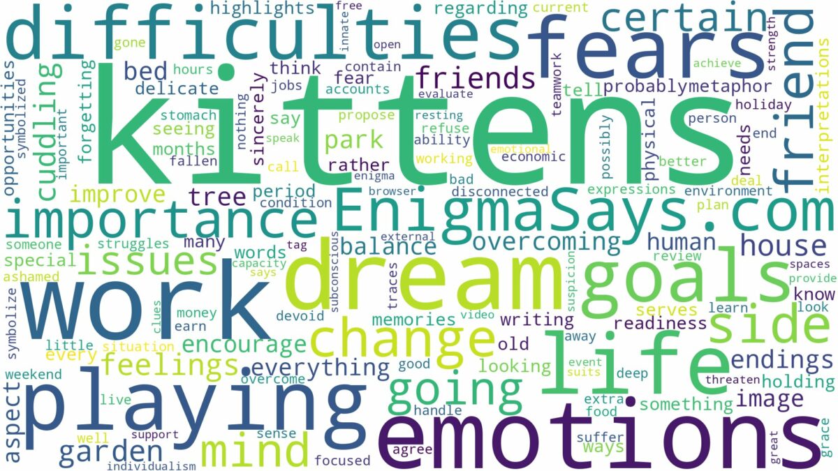 dreaming of playing with kittens and related dreams with their meanings in a word cloud