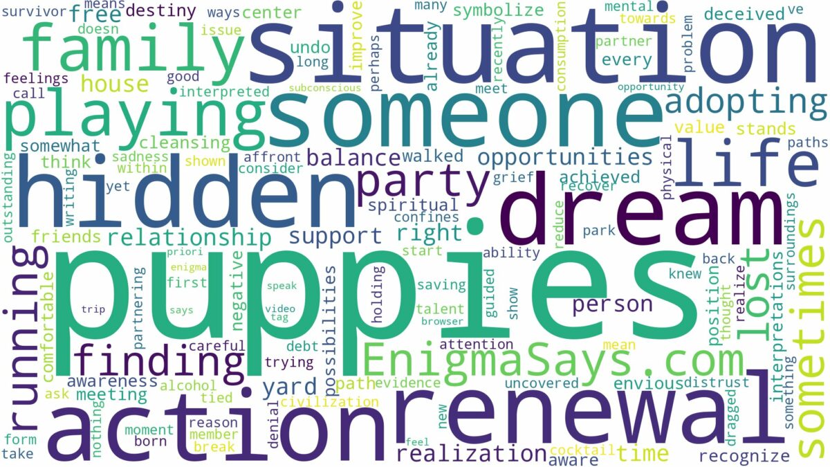 dreaming of playing with puppies and related dreams with their meanings in a word cloud