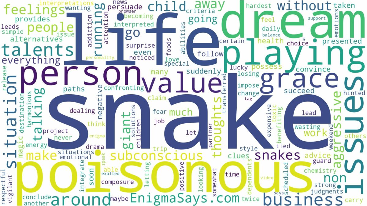 dreaming of playing with snake and related dreams with their meanings in a word cloud