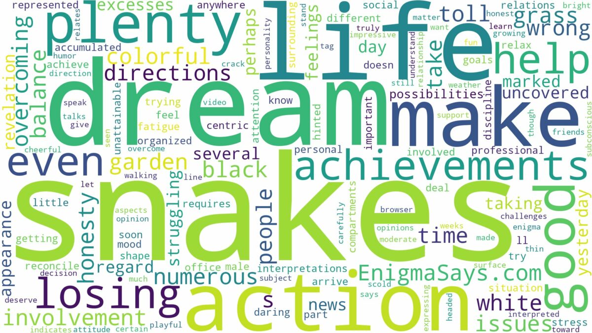 dream about plenty snakes and related dreams with their meanings in a word cloud