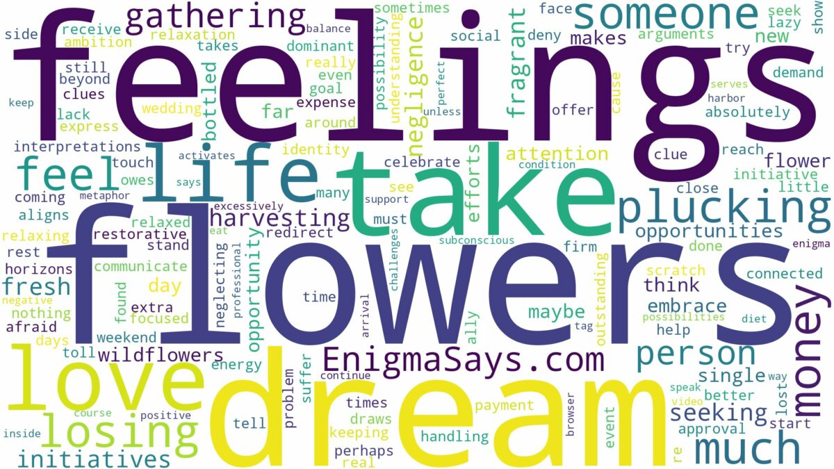 dream of plucking flowers and related dreams with their meanings in a word cloud