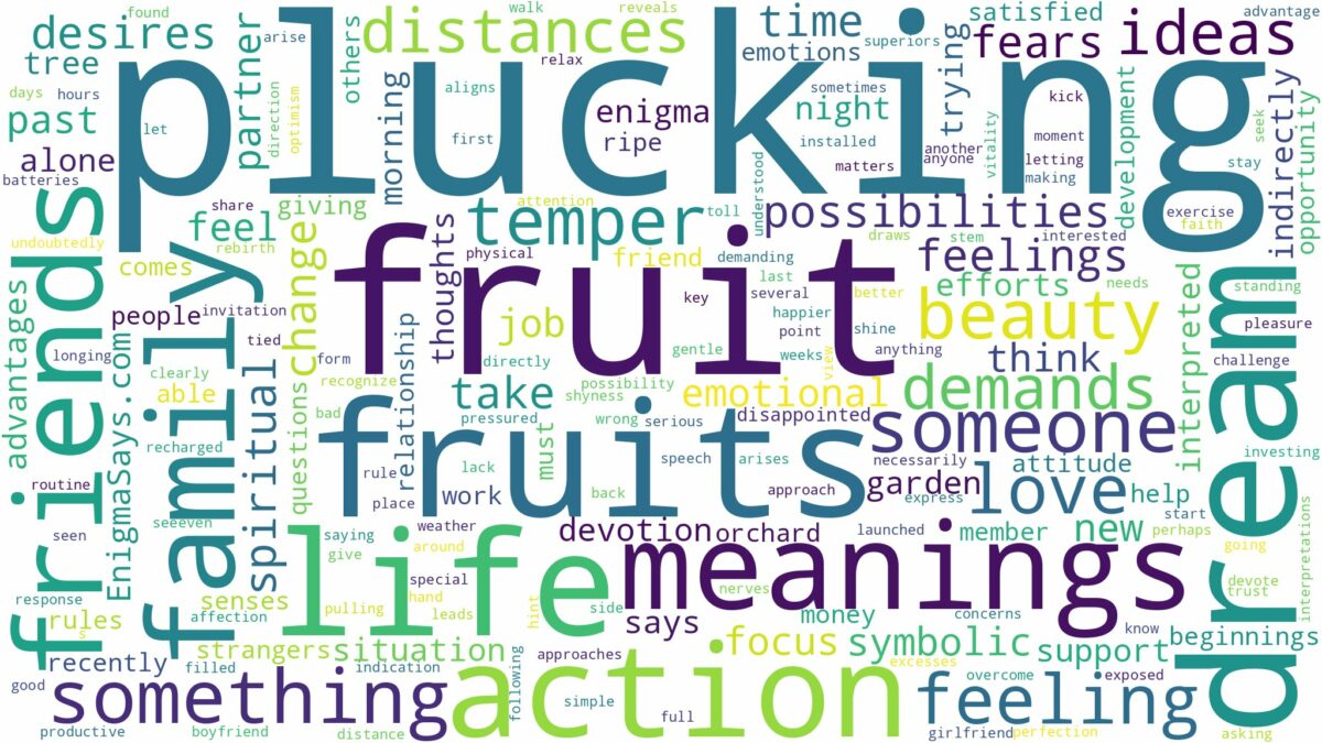 dream of plucking fruits and related dreams with their meanings in a word cloud