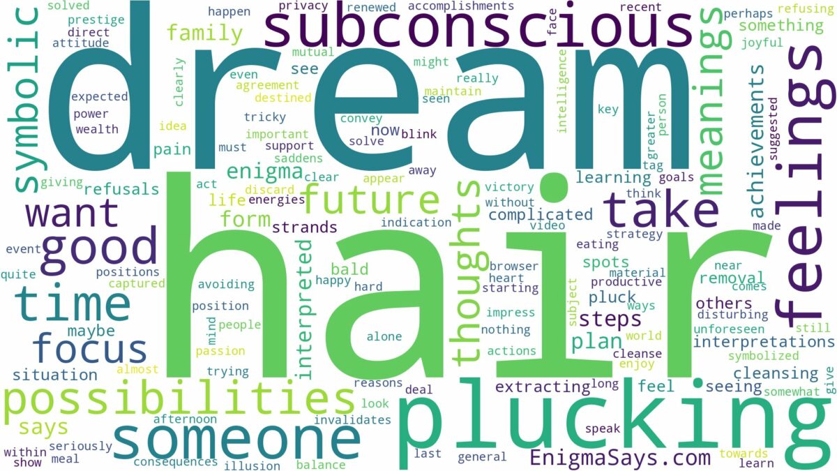 dream of plucking hair and related dreams with their meanings in a word cloud