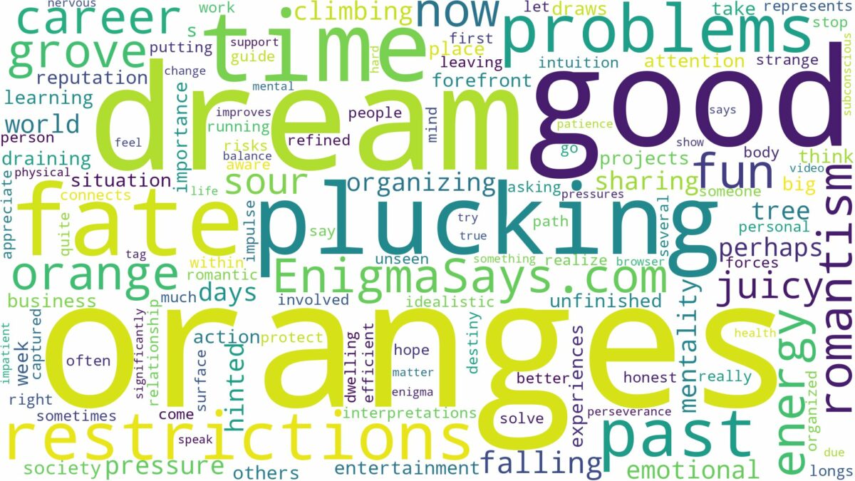 dream of plucking oranges and related dreams with their meanings in a word cloud