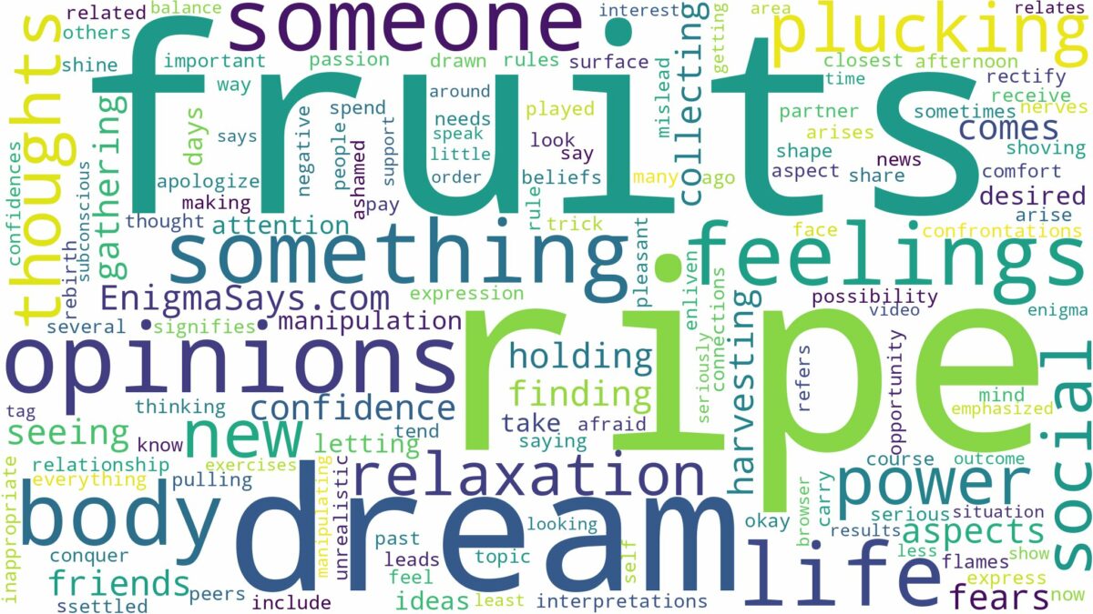 dreaming of plucking ripe fruits and related dreams with their meanings in a word cloud