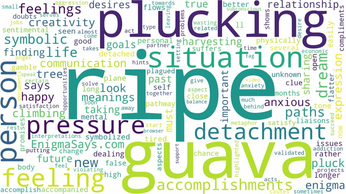 dreaming of plucking ripe guava and related dreams with their meanings in a word cloud