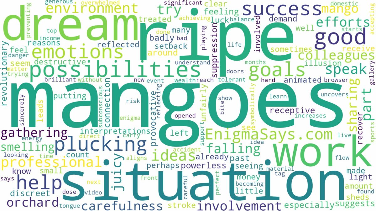 dreaming of plucking ripe mangoes and related dreams with their meanings in a word cloud