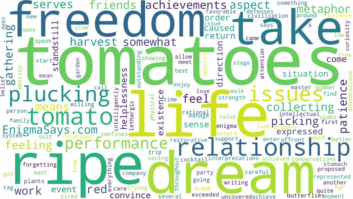 dreaming of plucking ripe tomatoes and related dreams with their meanings in a word cloud