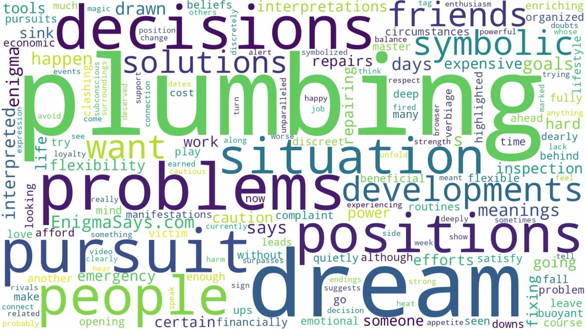 dream of plumbing and related dreams with their meanings in a word cloud