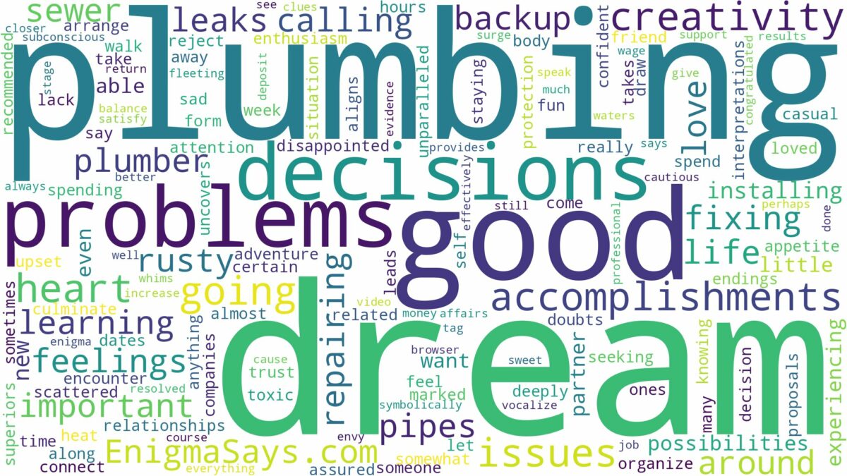 dream of plumbing problems and related dreams with their meanings in a word cloud