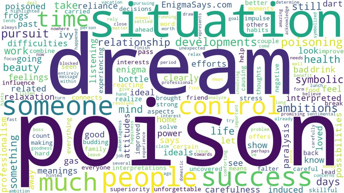 dream about poison and related dreams with their meanings in a word cloud