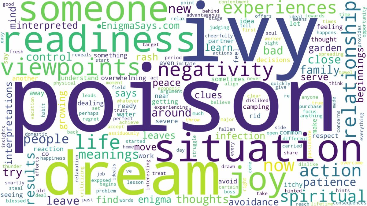 dream about poison ivy and related dreams with their meanings in a word cloud