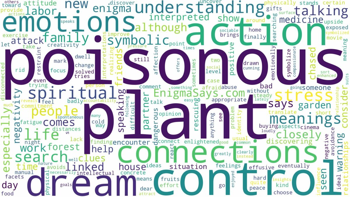 dreams about poisonous plant and related dreams with their meanings in a word cloud