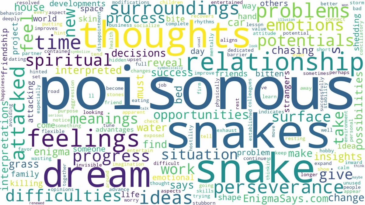 dreams about poisonous snakes and related dreams with their meanings in a word cloud