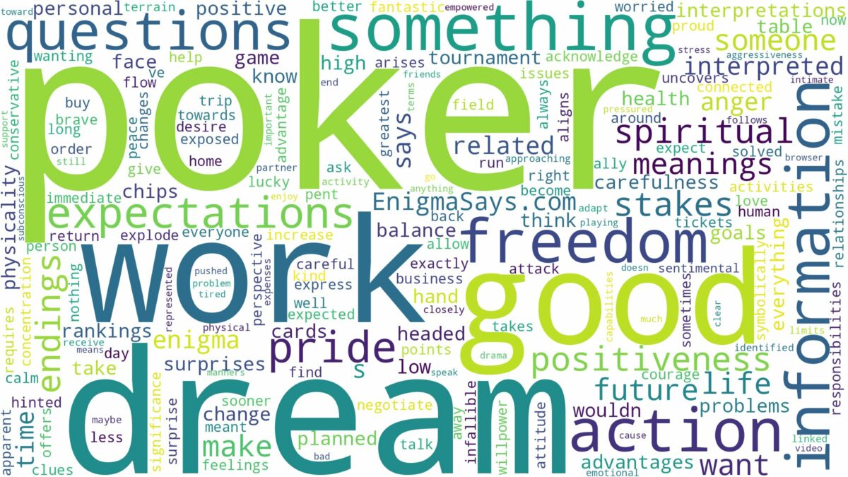 dream about poker and related dreams with their meanings in a word cloud