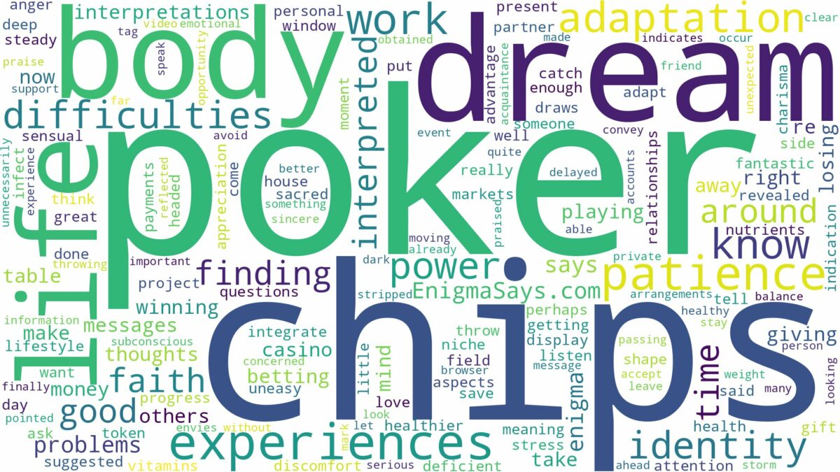 dream about poker chips and related dreams with their meanings in a word cloud