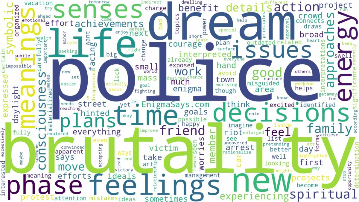 dream about police brutality and related dreams with their meanings in a word cloud