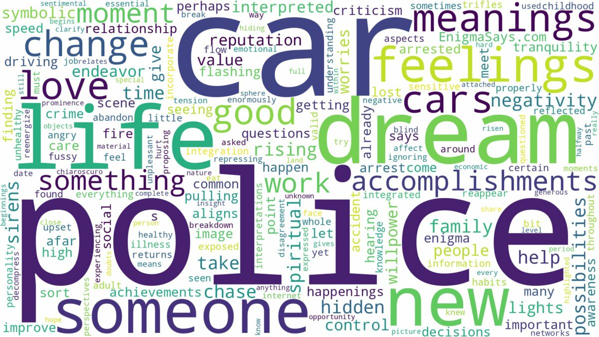 dream about police car and related dreams with their meanings in a word cloud