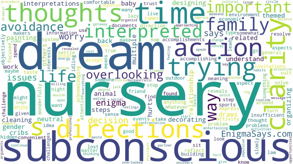 dream about a nursery and related dreams with their meanings in a word cloud