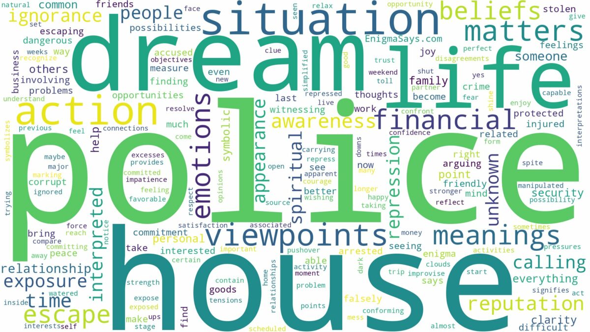 dream about police in your house and related dreams with their meanings in a word cloud