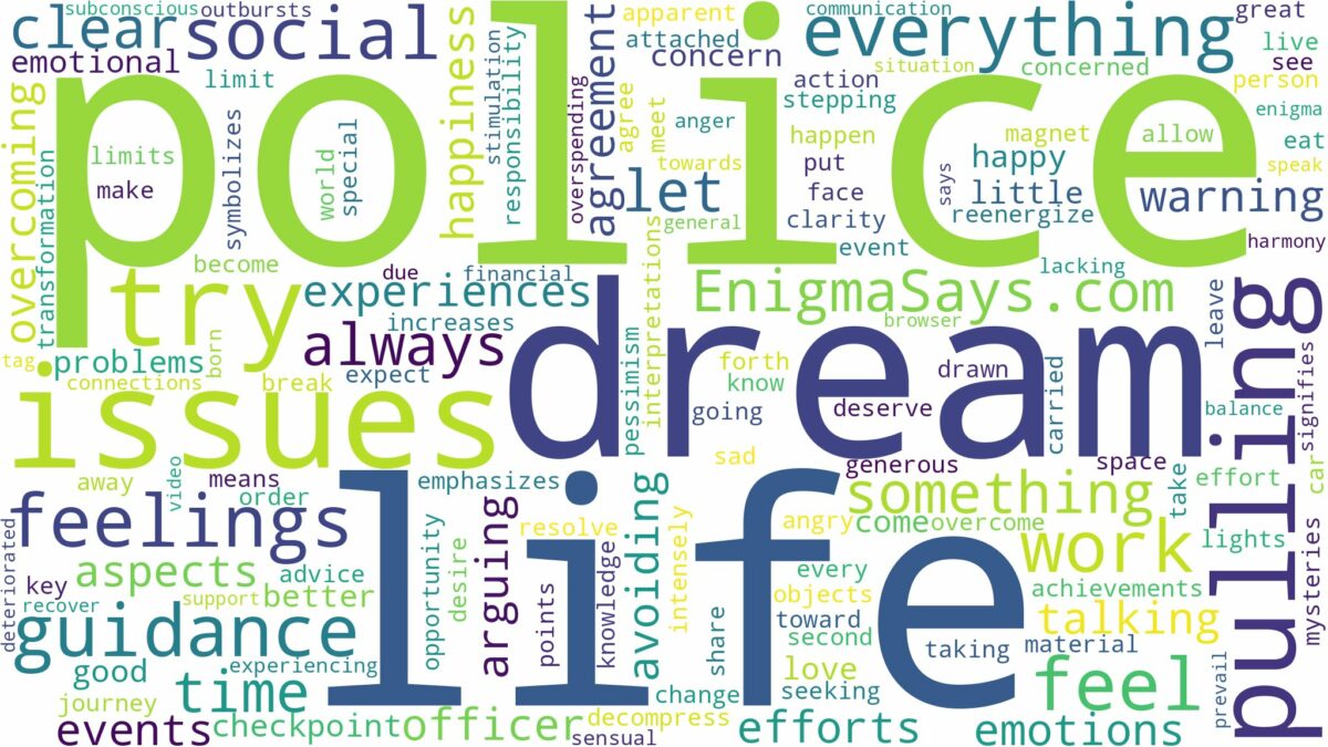 dreaming about police pulling you over and related dreams with their meanings in a word cloud