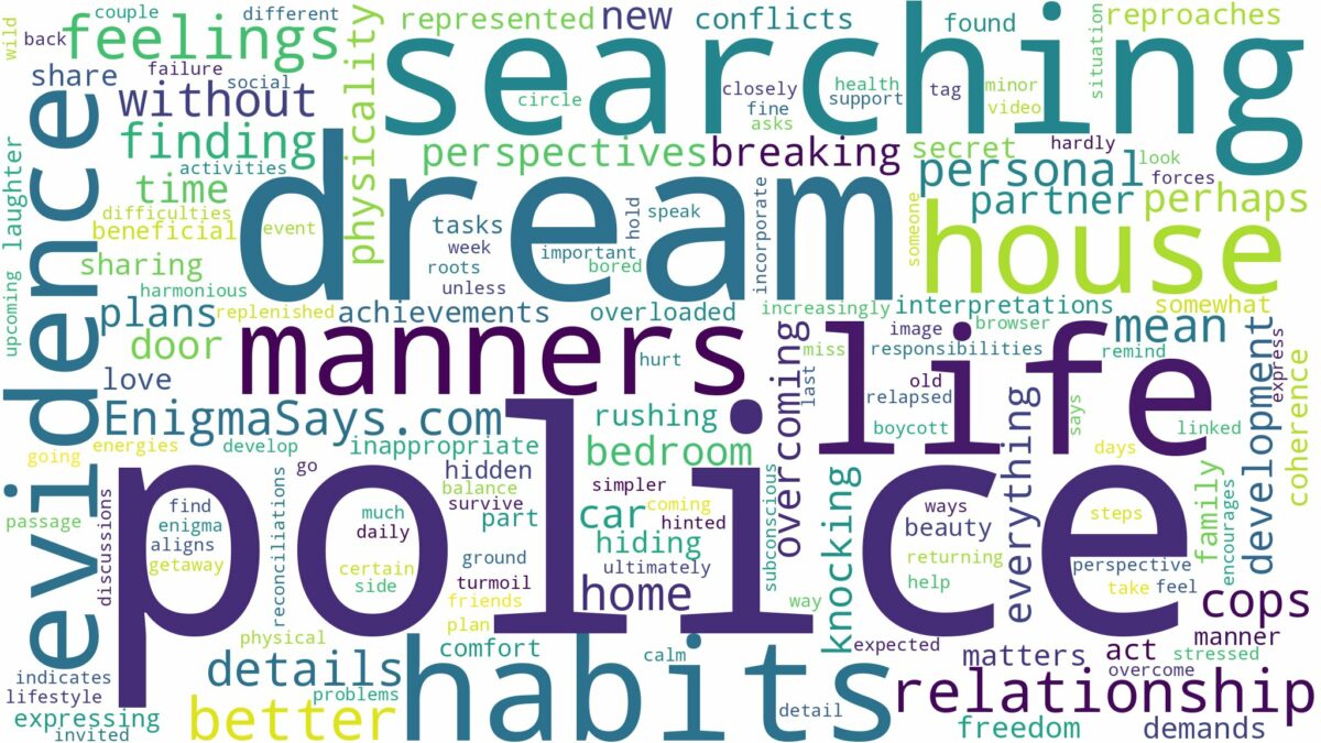 dreaming about police searching your house and related dreams with their meanings in a word cloud