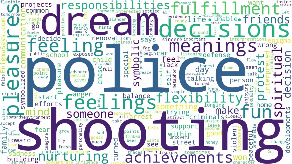 dreaming of police shooting and related dreams with their meanings in a word cloud