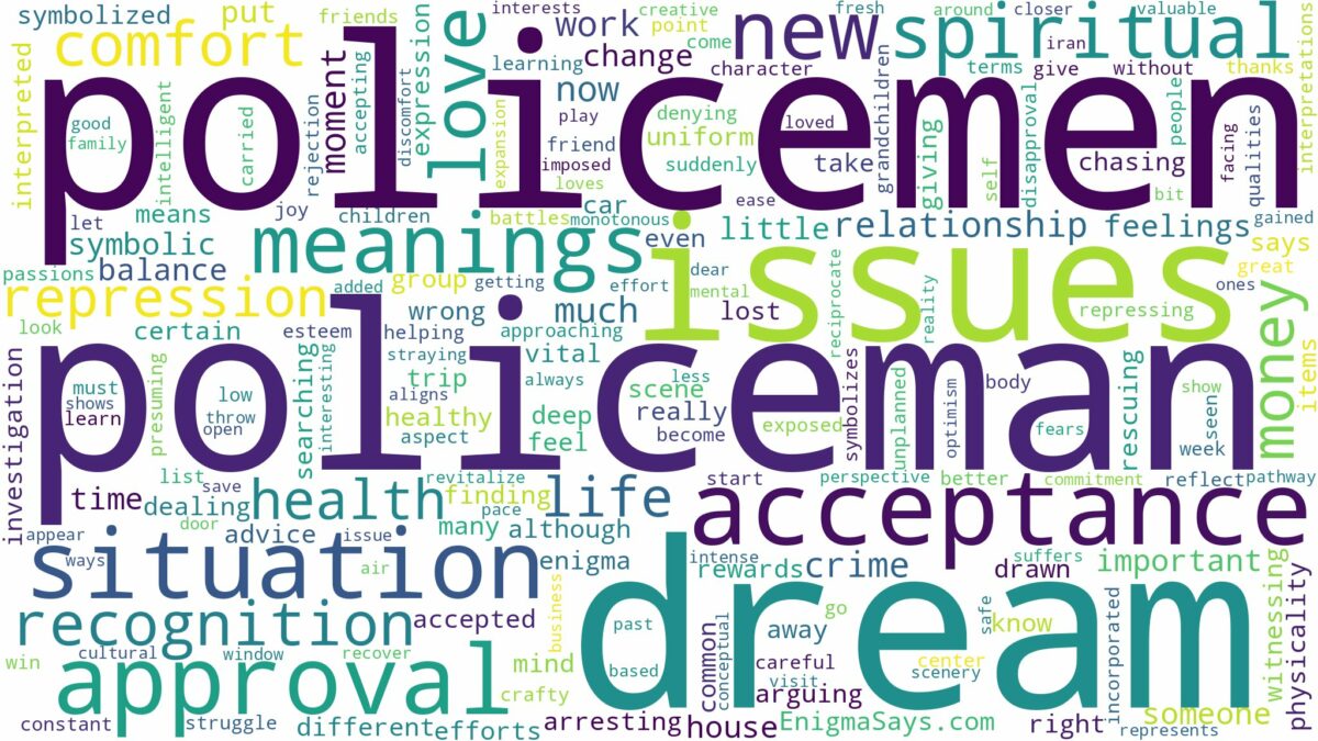 dream about policemen and related dreams with their meanings in a word cloud