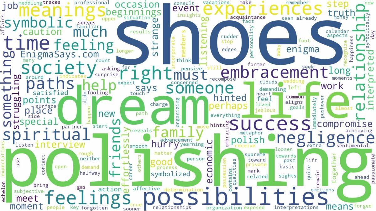 dream of polishing shoes and related dreams with their meanings in a word cloud