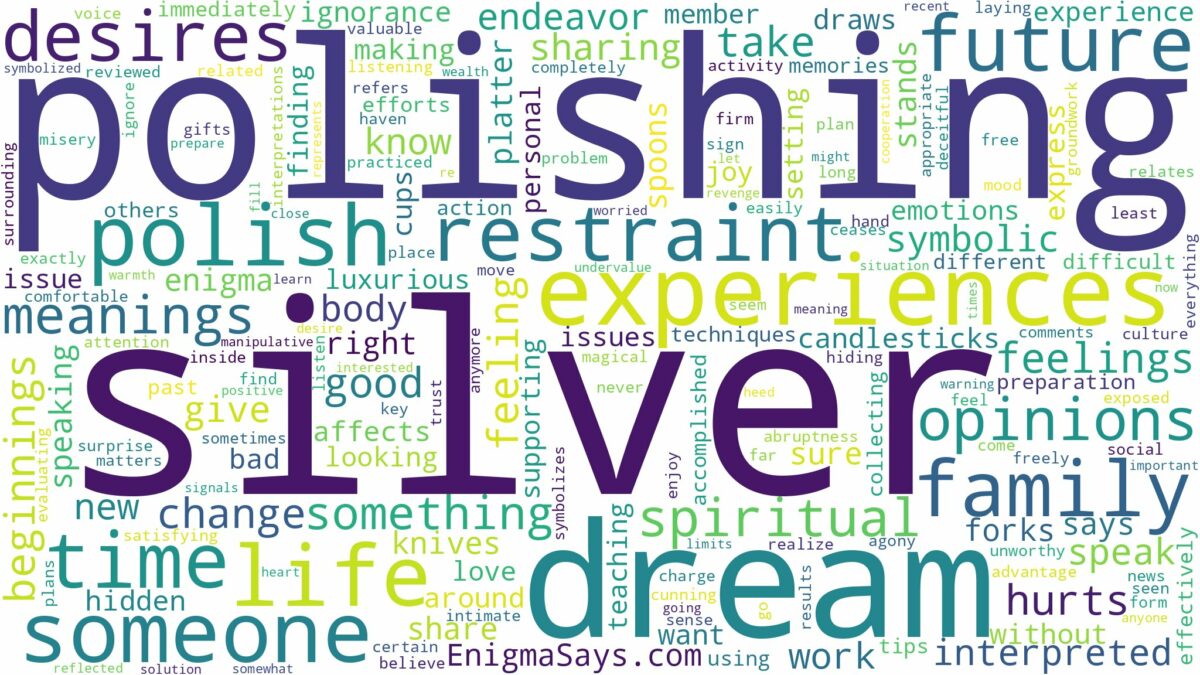 dream of polishing silver and related dreams with their meanings in a word cloud