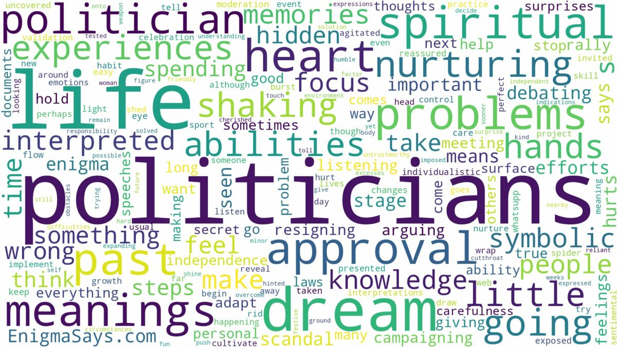 dreams about politicians and related dreams with their meanings in a word cloud