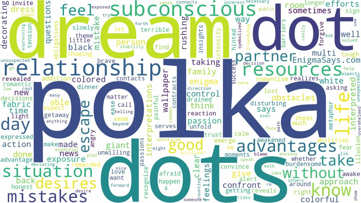 dream about polka dots and related dreams with their meanings in a word cloud