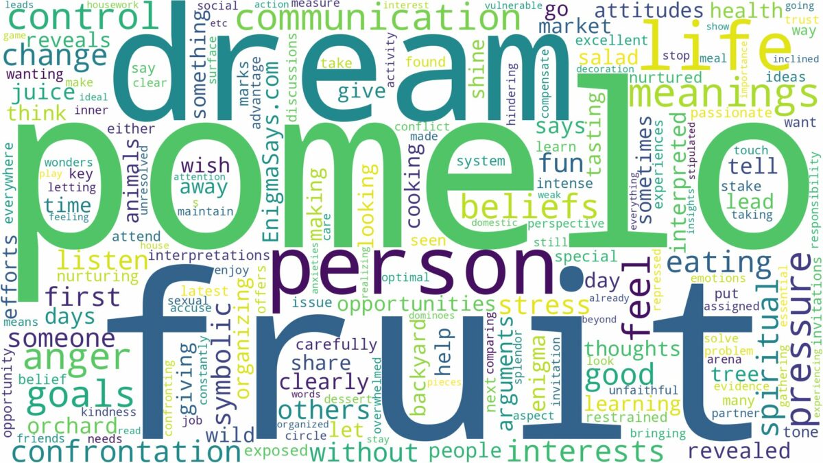 dream about pomelo fruit and related dreams with their meanings in a word cloud