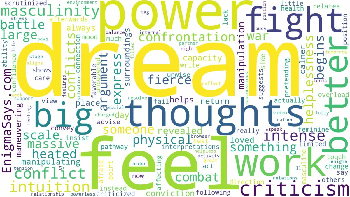 dream about a big fight and related dreams with their meanings in a word cloud