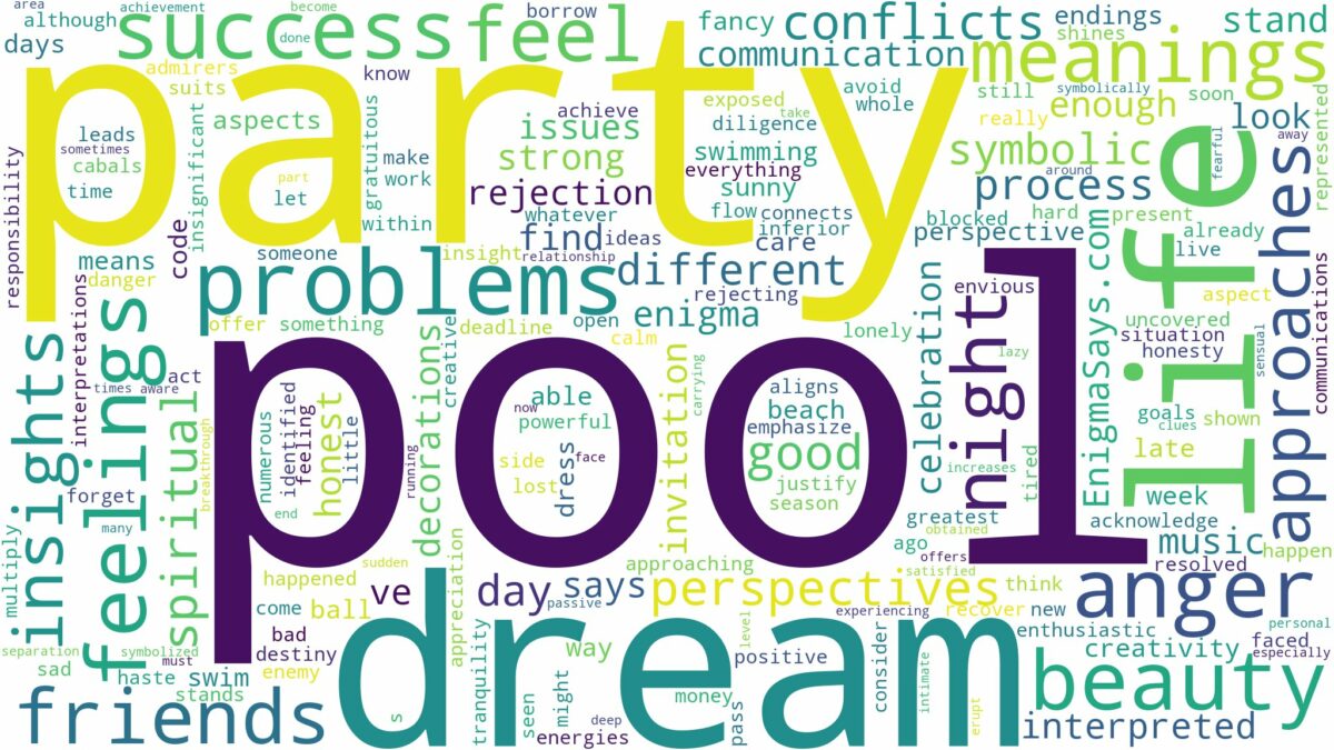 dream about pool party and related dreams with their meanings in a word cloud