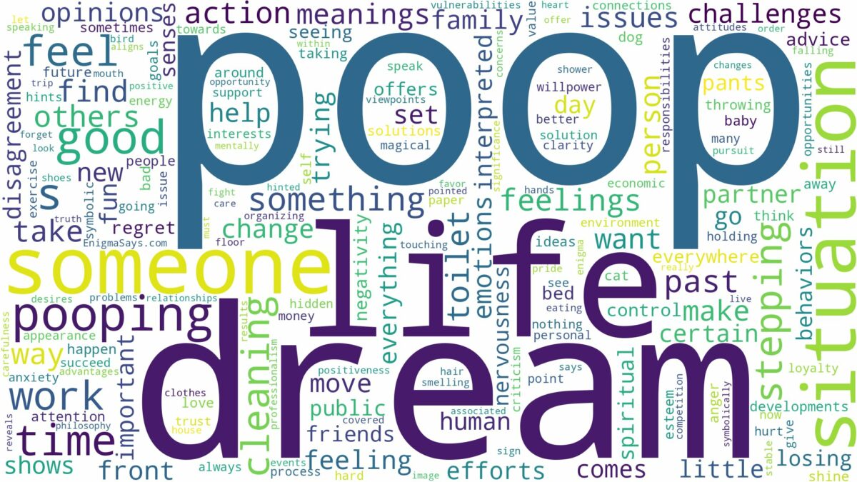 dream about poop and related dreams with their meanings in a word cloud