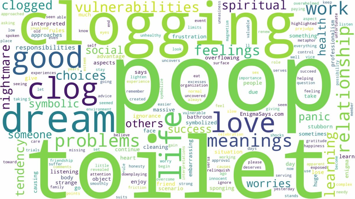 dreaming about poop clogging toilet and related dreams with their meanings in a word cloud