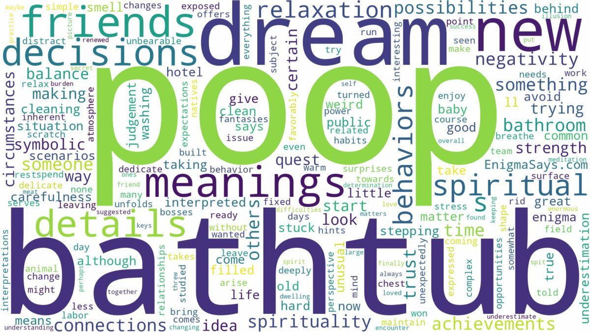 dream about poop in bathtub and related dreams with their meanings in a word cloud