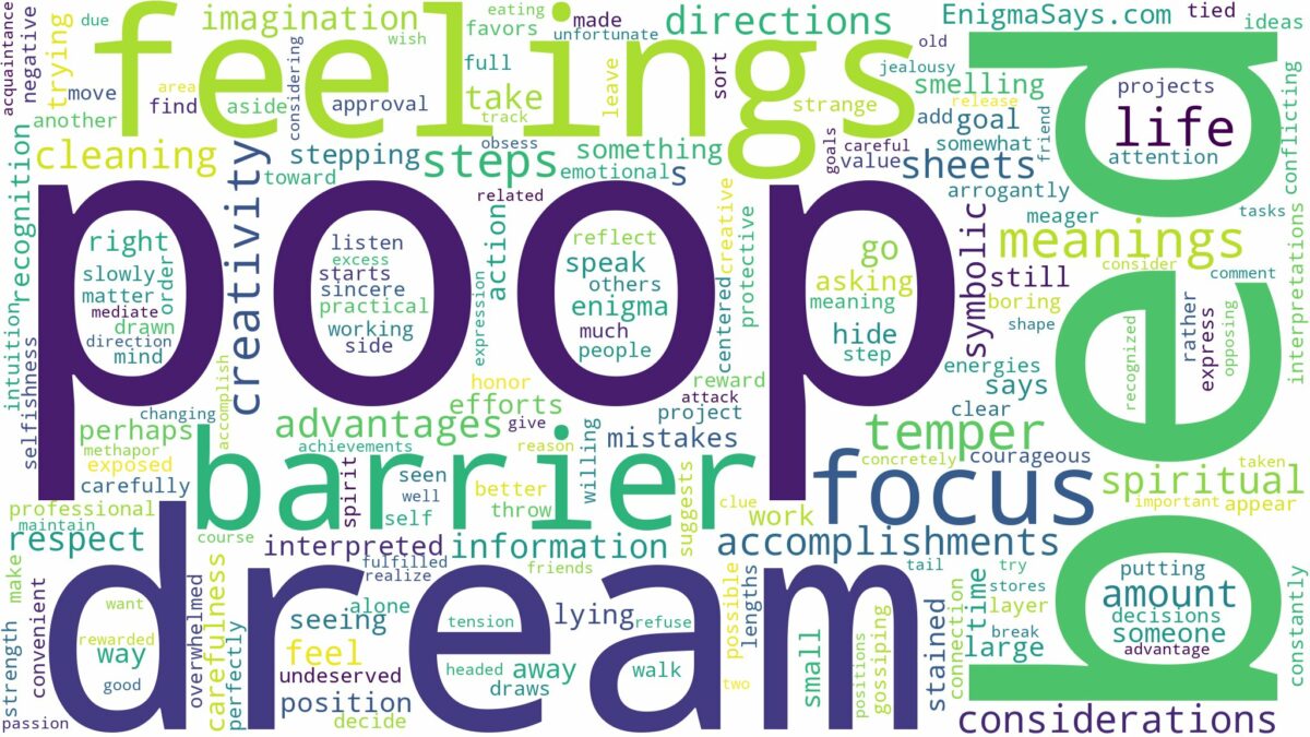 dream about poop in bed and related dreams with their meanings in a word cloud