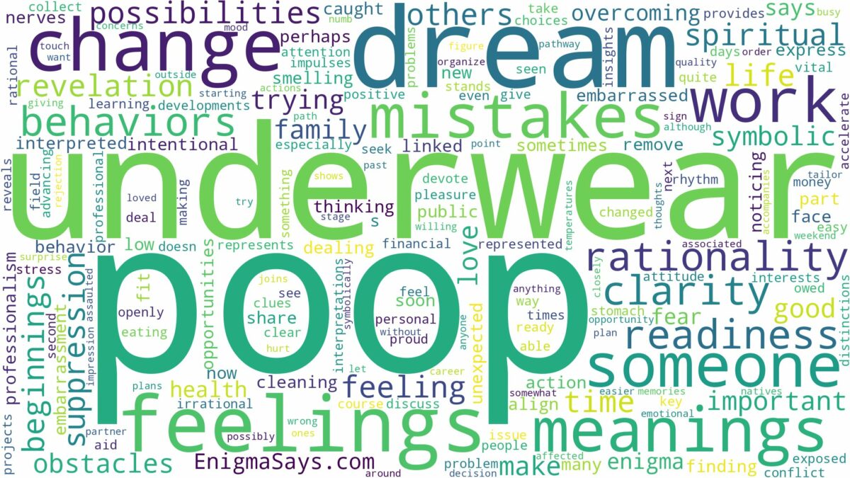 dream about poop in your underwear and related dreams with their meanings in a word cloud