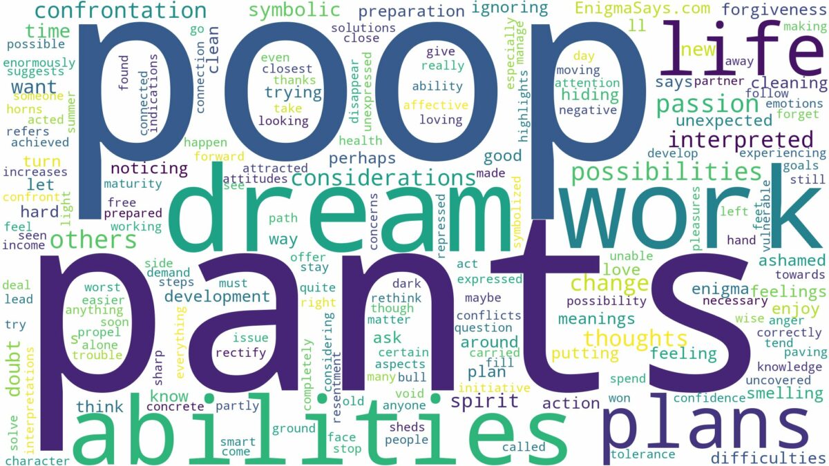 dream about poop in pants and related dreams with their meanings in a word cloud